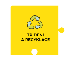 Recyklace